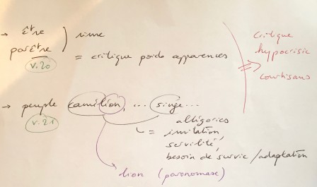 Commentaire-brouillon-analyse.jpg